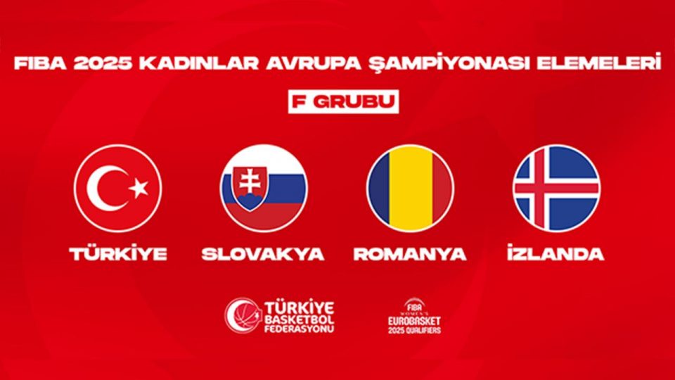 Potanın Perileri’nin FIBA 2025’teki rakipleri belli oldu